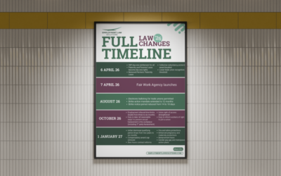 UK Employment Law Is Changing in 2026: What Every Employer Needs to Know